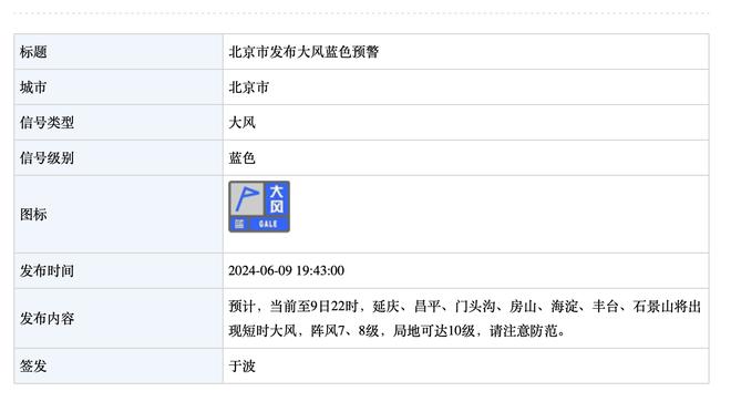 罗德里本场数据：1粒进球，1次关键传球，5次射门，评分8.4分